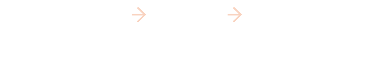 Groeipad Werkvoorbereider